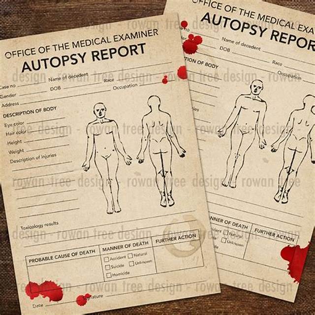 A Comprehensive Examination of the Autopsy Report for Aubreigh Wyatt
