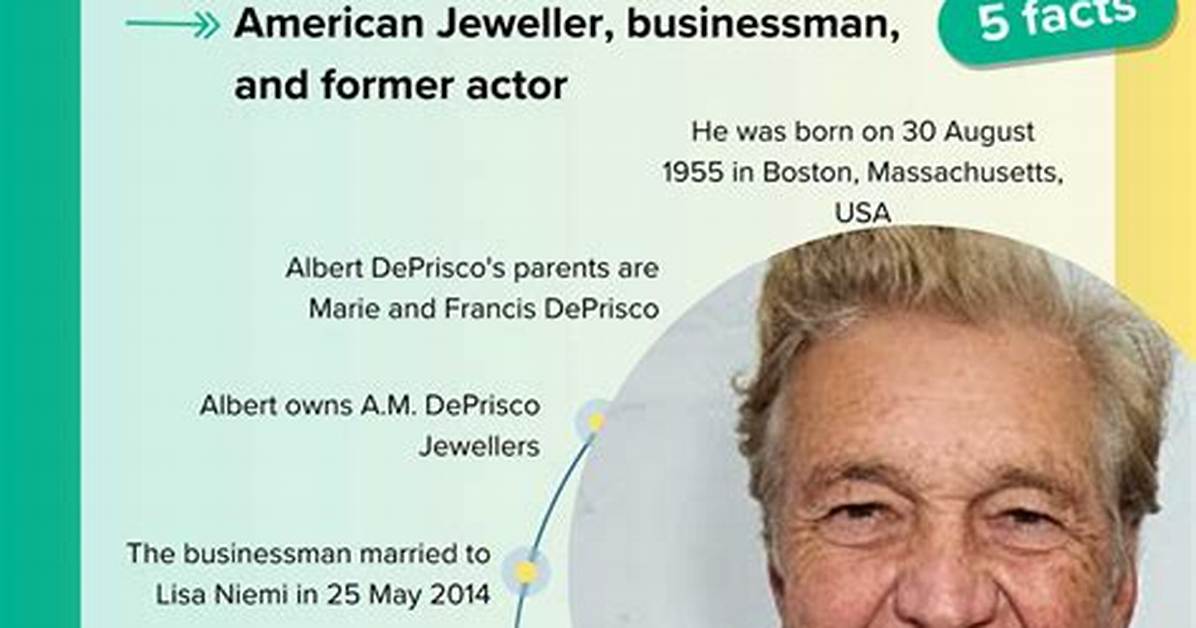 Impressive Insights into Albert Deprisco's Career